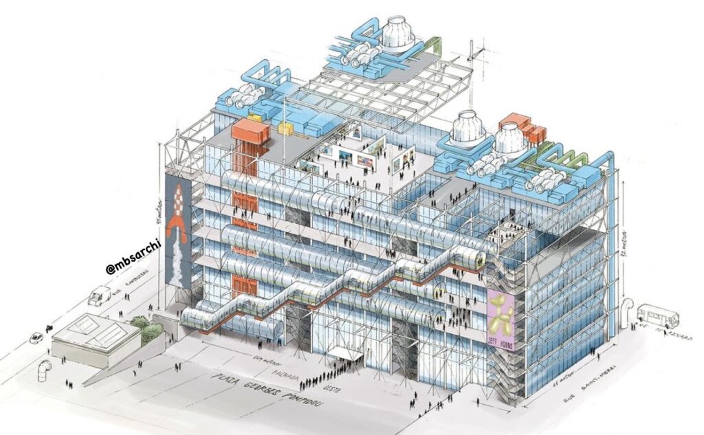 Detailed architectural illustration of the Centre Pompidou 