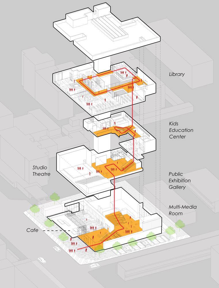 Exploided Diagram , Exploded Axonometric